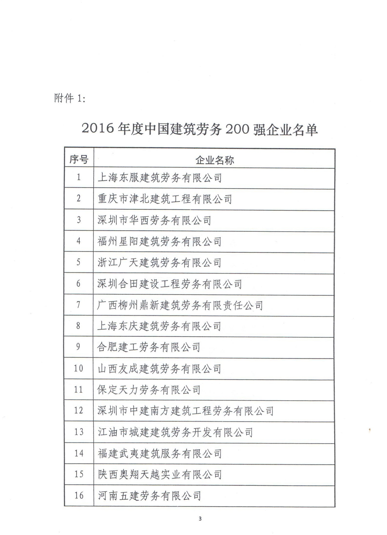 3_看图王.jpg 3_看图王.jpg